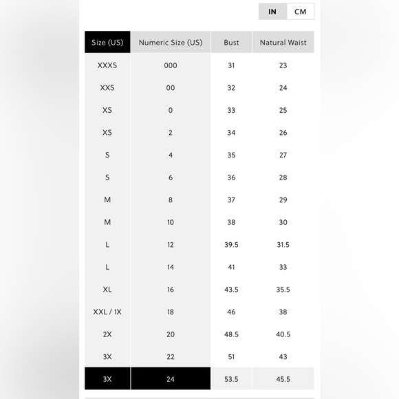 J.Crew Plus Size One-shoulder ruffleneck top in vintage rib 3X Black, Brand New - Picture 5 of 6